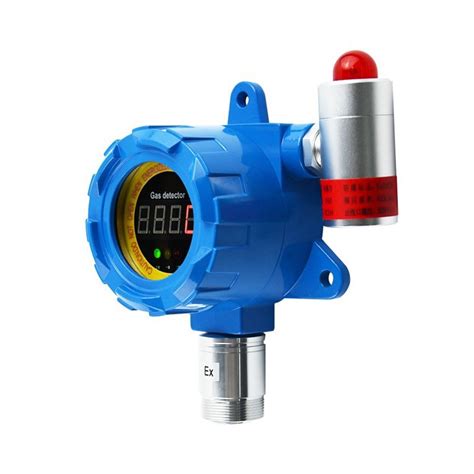 Gas Detector factories|top gas detector manufacturers.